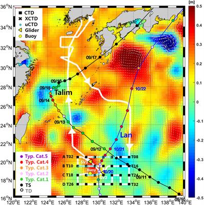 Anomalously large latent heat fluxes in low to moderate wind conditions within the eddy-rich zone of the Northwestern Pacific